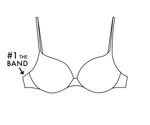 Bras: How to find the right fit for you